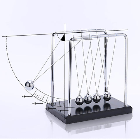 Newton Cradle Pendulum Balance Ball